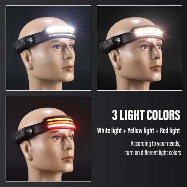 Linterna Frontal Led Tipo C Con Carga De